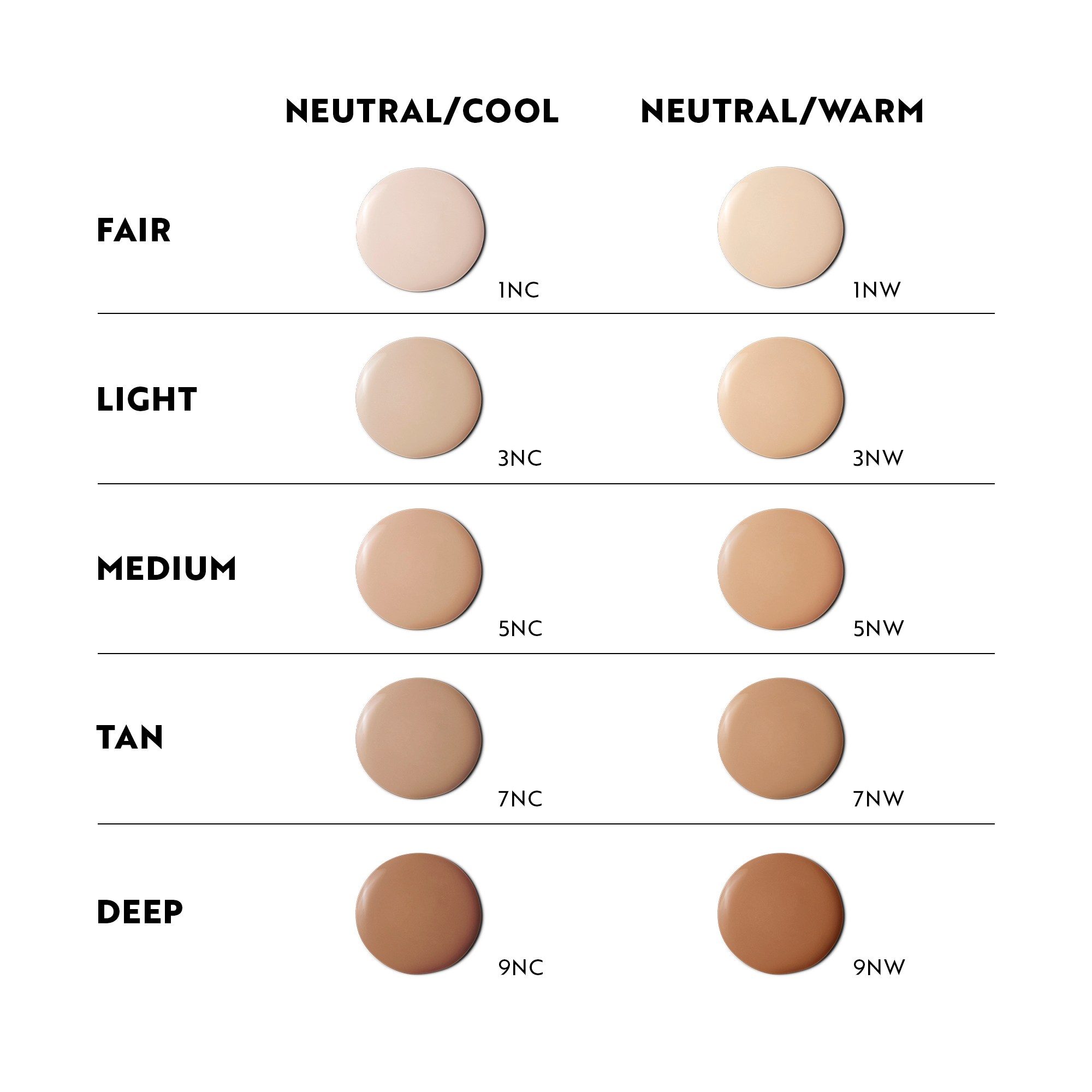 No Compromise Lightweight Matte Foundation mat puder za lice - Slika 4